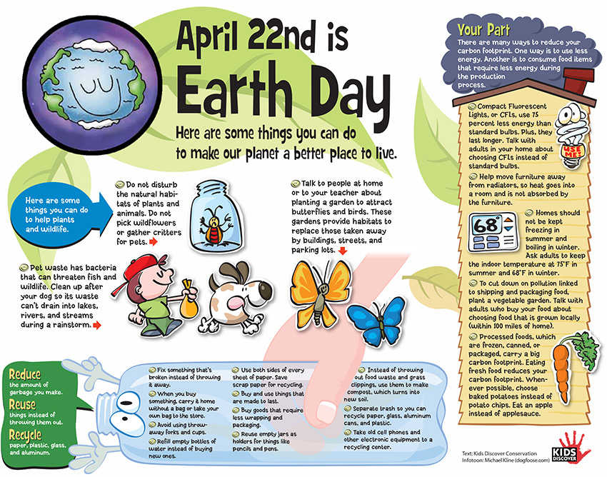 wake-up-and-plant-a-tree-to-save-mother-earth-earth-day-2016-trees