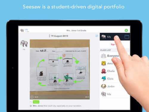 seesaw app ipad