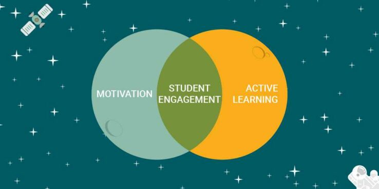 Insight into constructive learning methods by an experienced educator ...