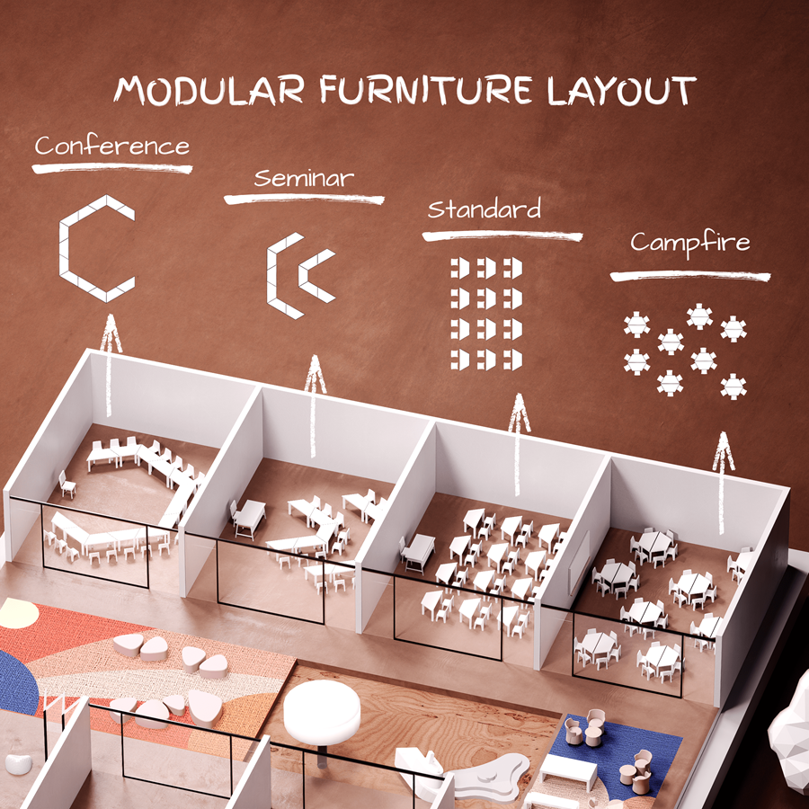 Modular Class Animation Is Your School Following These Mandatory CBSE Committees? | ScooNews